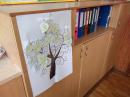 <p>Now the tree has its leaves with writers' information written</p>